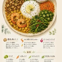 画像325